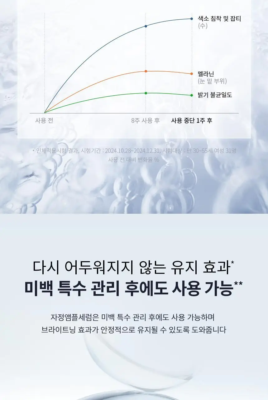 [NEW/미백] 설화수 자정앰플세럼 30ml 단품/기획 상세페이지 11